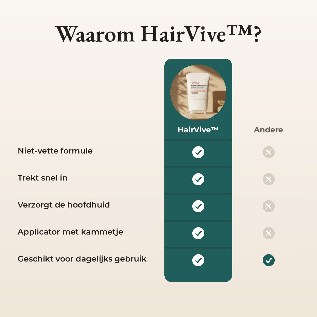 HairVive vergeleken met andere producten