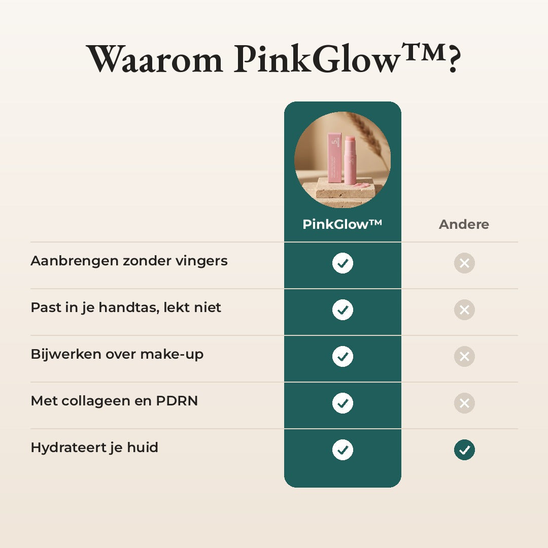 PinkGlow vergeleken met een crème in een pot